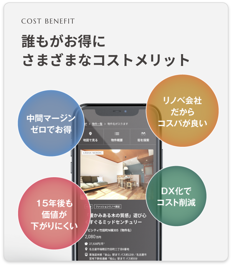 誰もがお得にさまざまなコストメリット