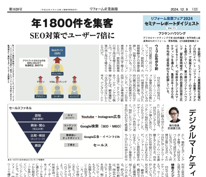 新聞記事の画像